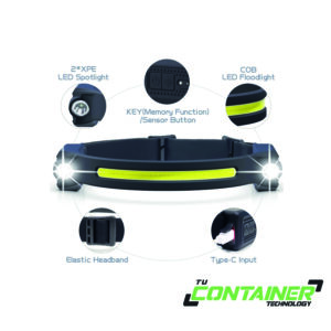 206. LINTERNA MINERA DE BANDA SY-5808_tucontainer.shop